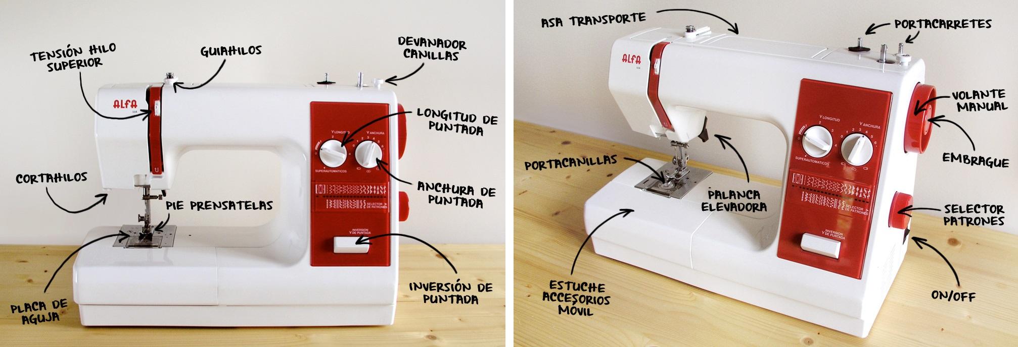 Los materiales básicos para empezar a coser: guía completa los-materiales-basicos-para-empezar-a-coser-guia-completa